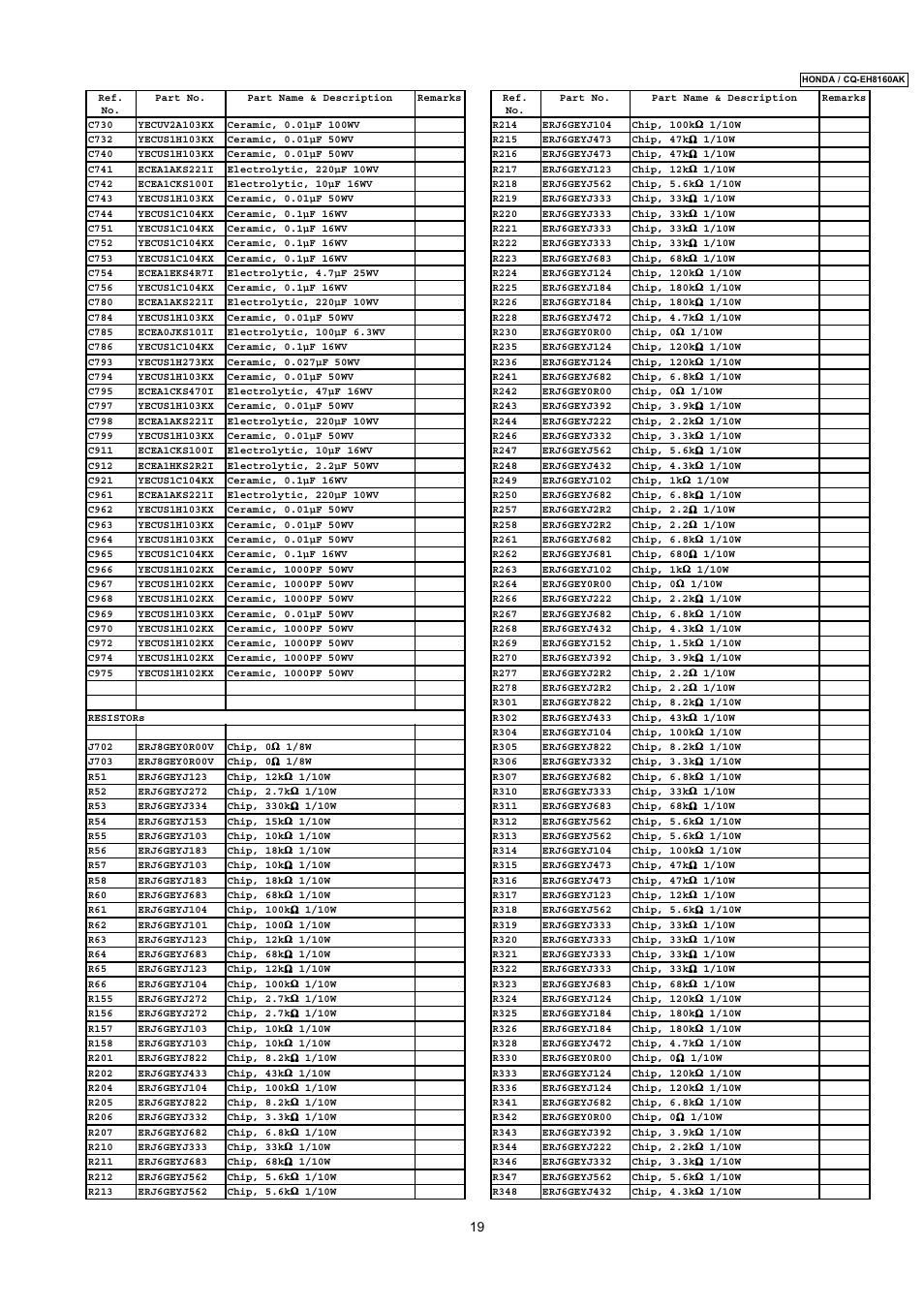 Insignia CQ-EH8160AK User Manual | Page 19 / 37