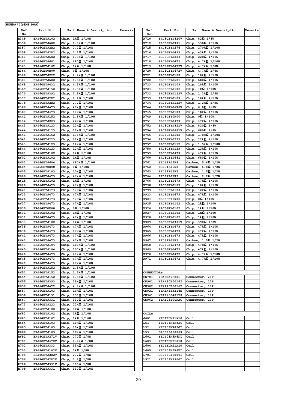 Insignia CQ-EH8160AK User Manual | Page 20 / 37