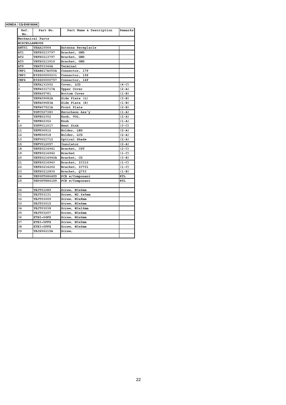 Insignia CQ-EH8160AK User Manual | Page 22 / 37