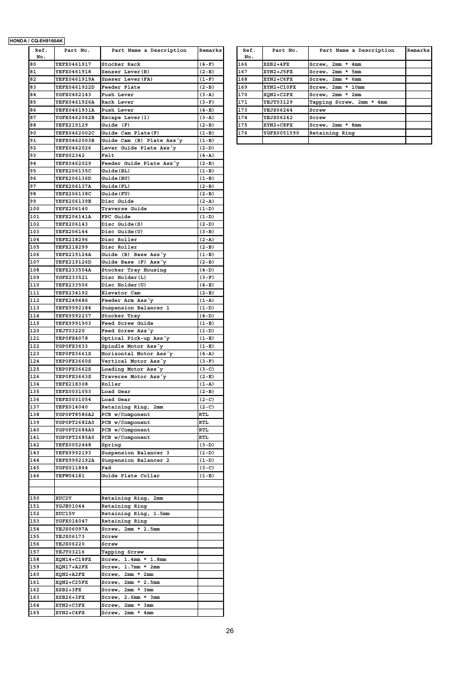 Insignia CQ-EH8160AK User Manual | Page 26 / 37