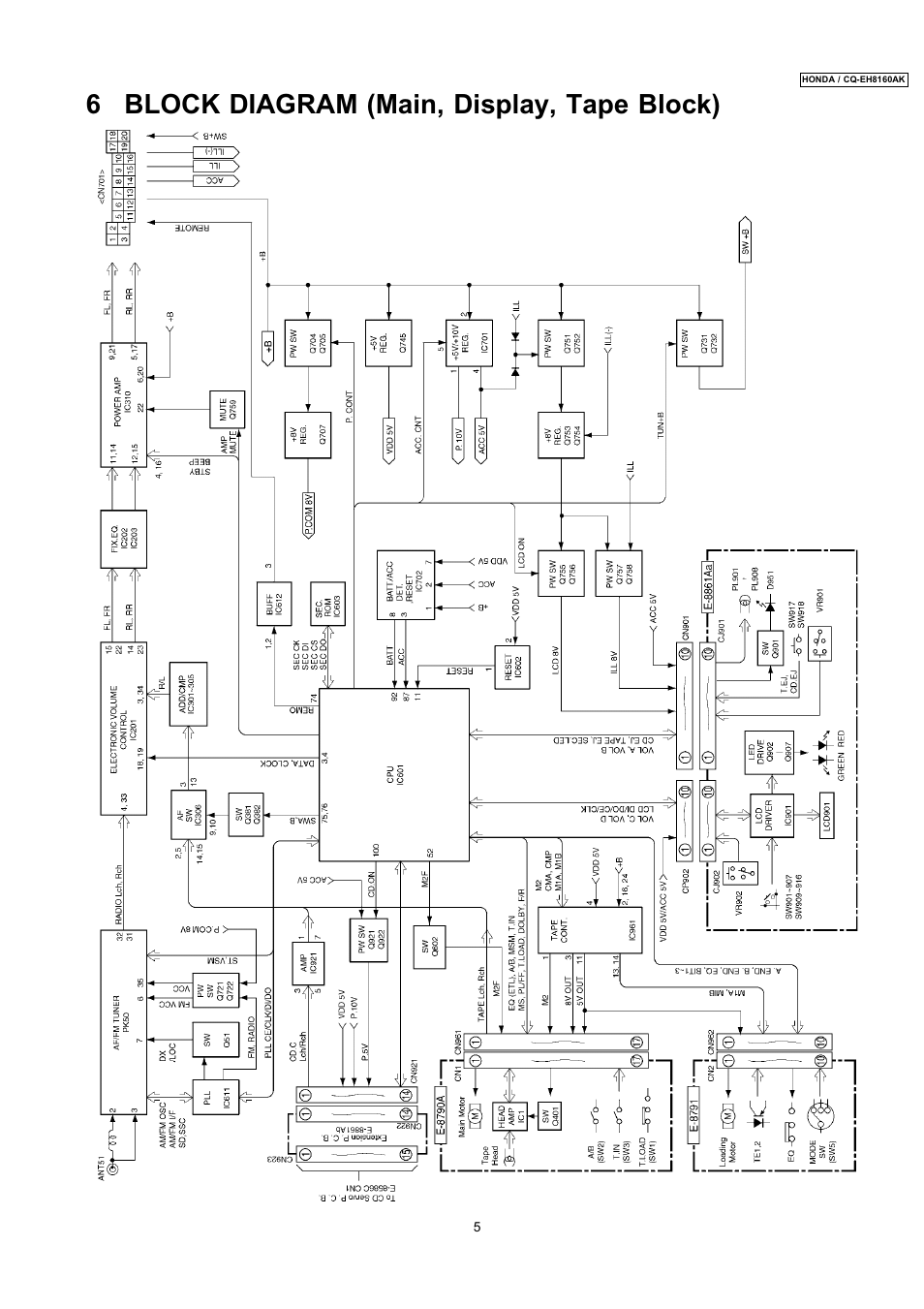 6 block diagram (main, display, tape block) | Insignia CQ-EH8160AK User Manual | Page 5 / 37