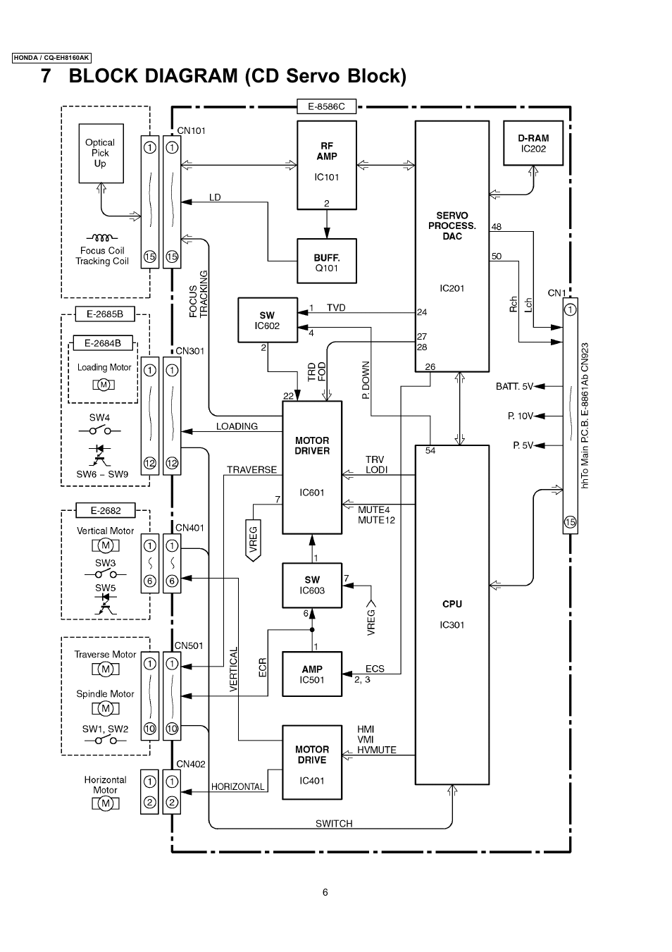 7 block diagram (cd servo block) | Insignia CQ-EH8160AK User Manual | Page 6 / 37