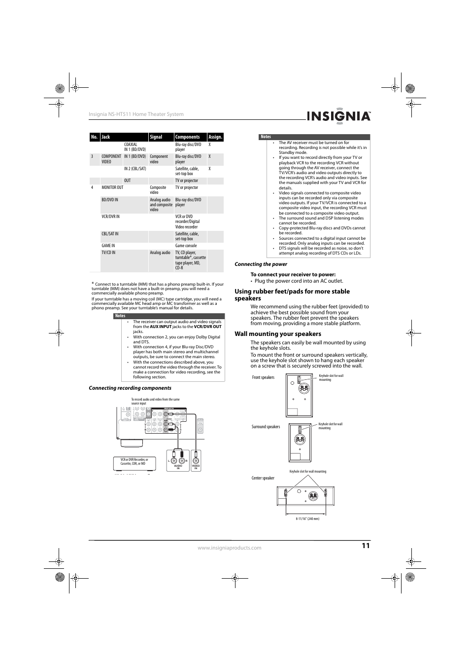 Connecting recording components, Connecting the power, Using rubber feet/pads for more stable speakers | Wall mounting your speakers | Insignia NS-HT511 User Manual | Page 15 / 42