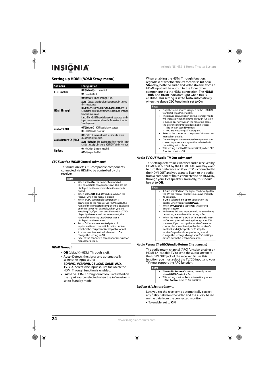 Setting up hdmi (hdmi setup menu), Cec function (hdmi control submenu), Hdmi through | Audio tv out (audio tv out submenu), Audio return ch (arc)(audio return ch submenu), Lipsync (lipsync submenu) | Insignia NS-HT511 User Manual | Page 28 / 42