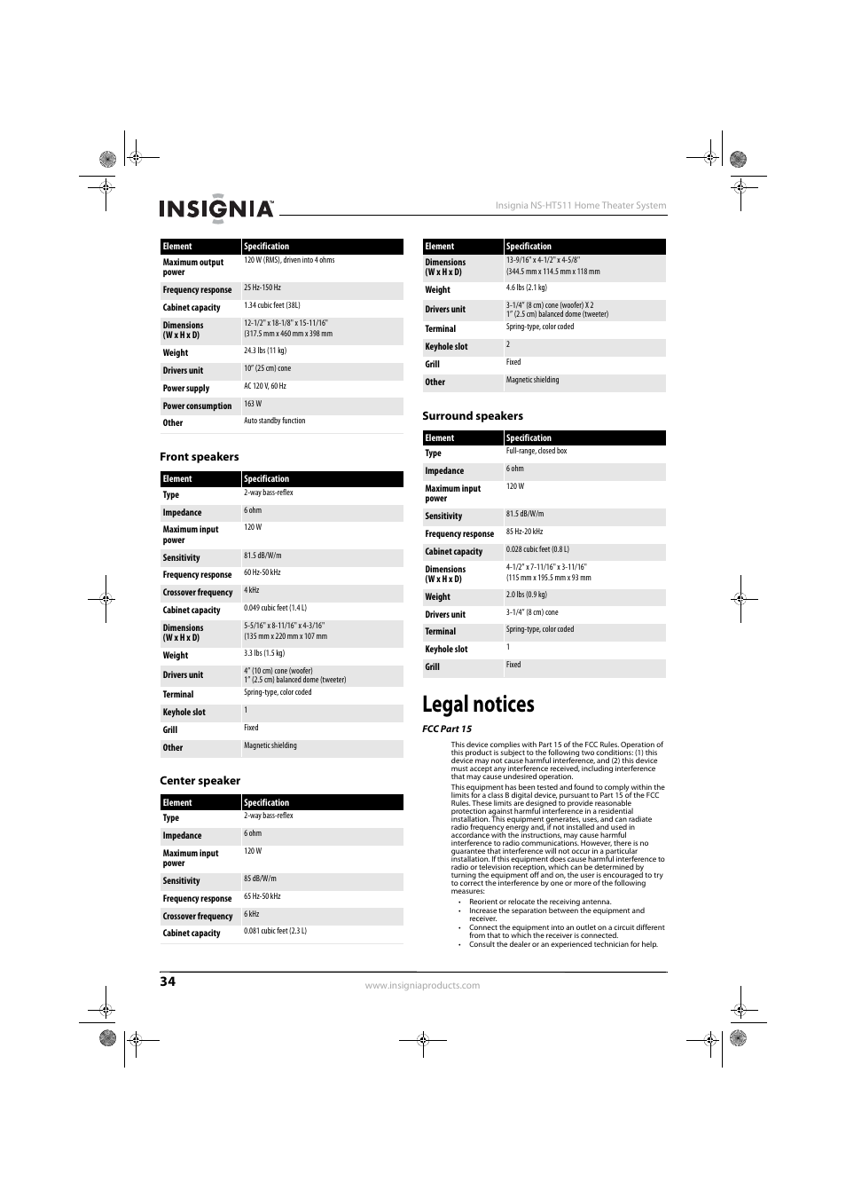Front speakers, Center speaker, Surround speakers | Legal notices, Fcc part 15, Front speakers center speaker surround speakers | Insignia NS-HT511 User Manual | Page 38 / 42