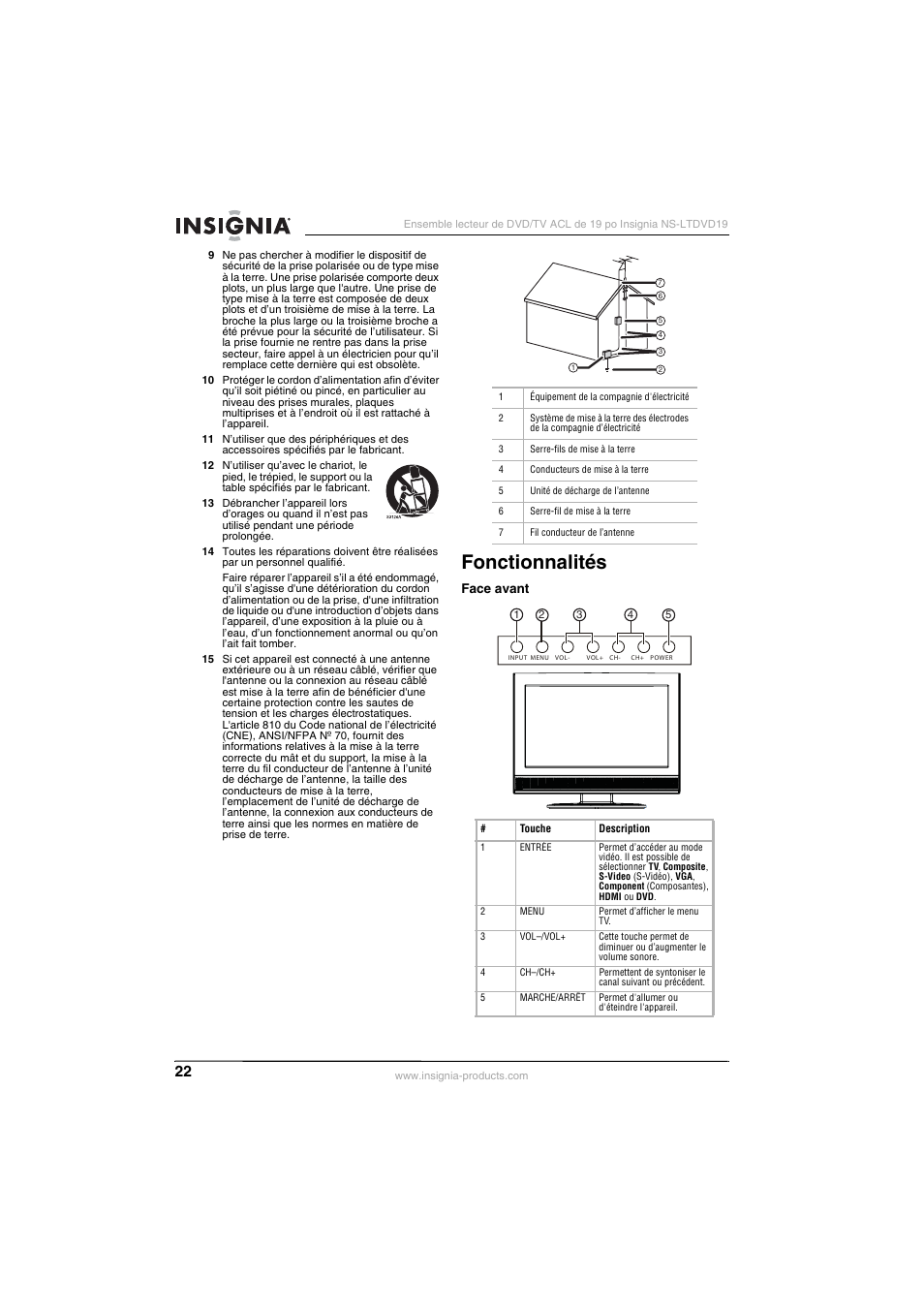 Fonctionnalités | Insignia NS-LTDVD19 User Manual | Page 24 / 68
