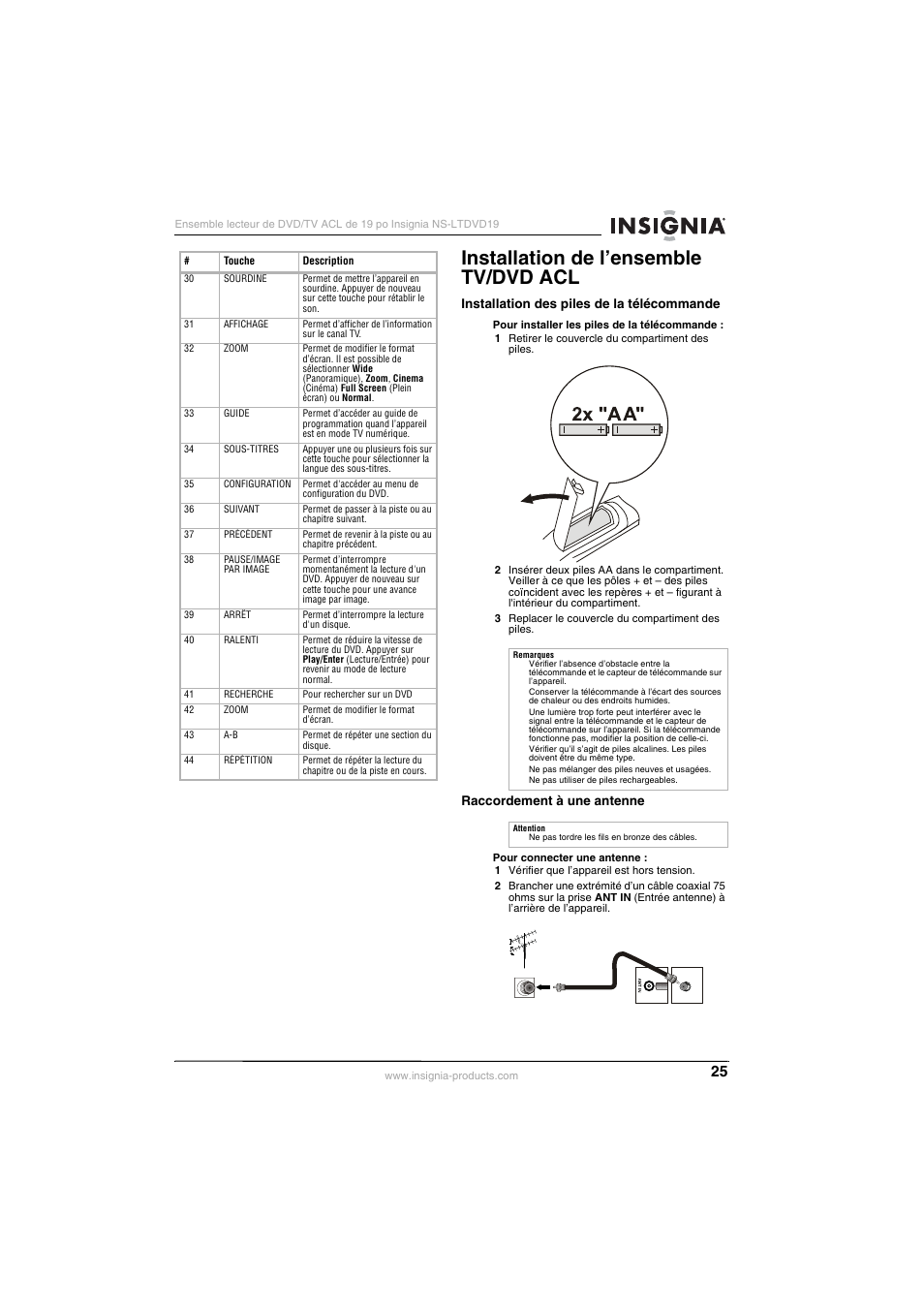 Installation de l’ensemble tv/dvd acl | Insignia NS-LTDVD19 User Manual | Page 27 / 68