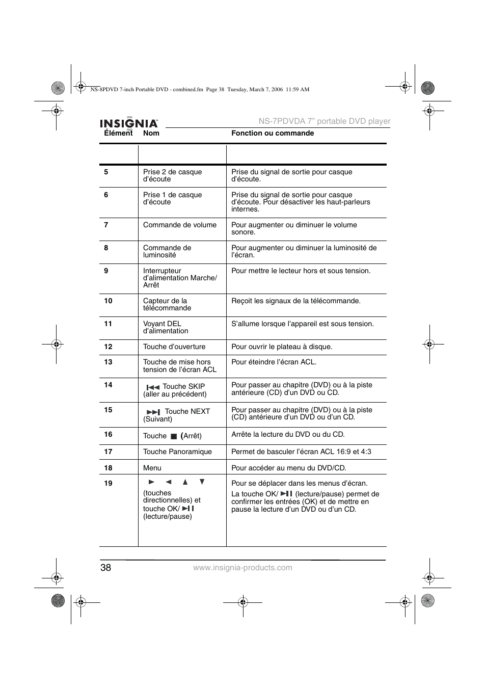 Insignia NS-7PDVDA User Manual | Page 39 / 102