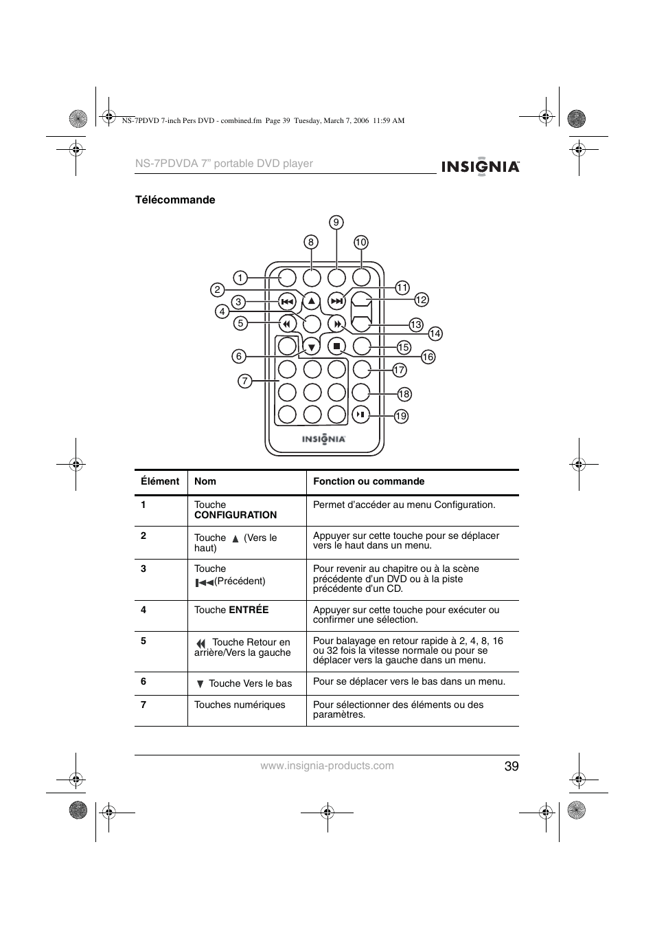 Insignia NS-7PDVDA User Manual | Page 40 / 102