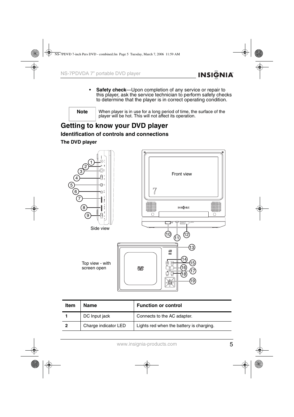 Getting to know your dvd player | Insignia NS-7PDVDA User Manual | Page 6 / 102