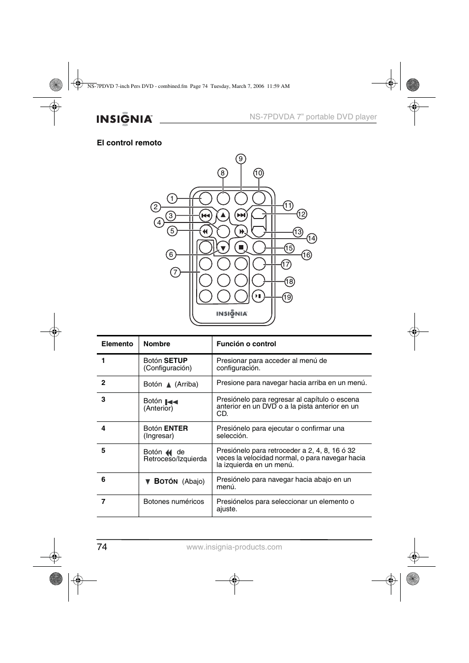 Insignia NS-7PDVDA User Manual | Page 75 / 102