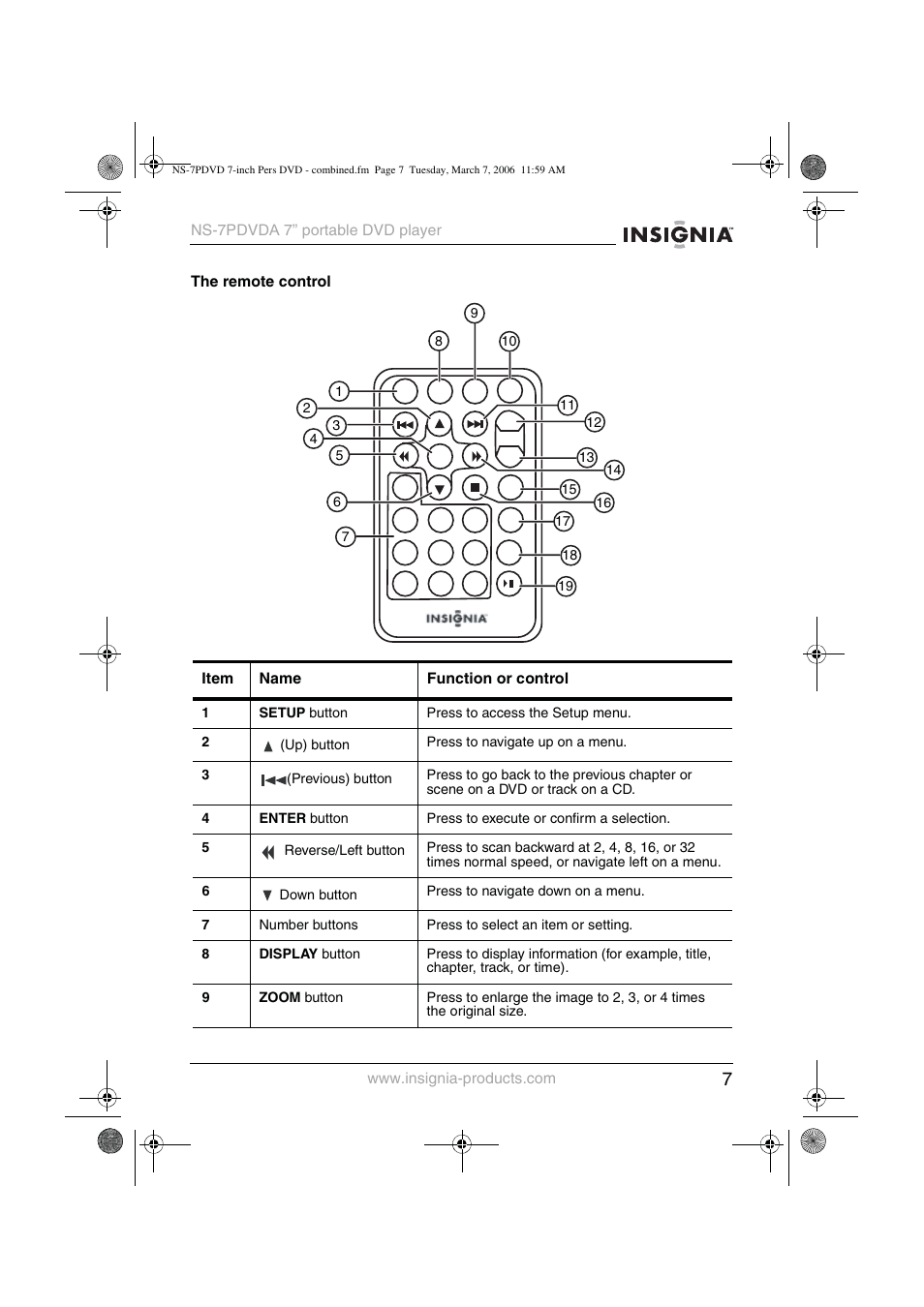 Insignia NS-7PDVDA User Manual | Page 8 / 102