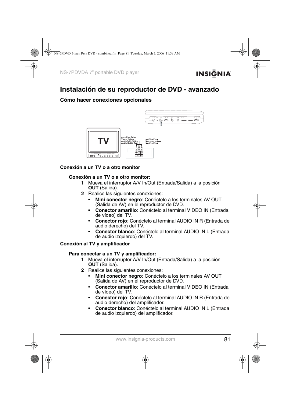 Instalación de su reproductor de dvd - avanzado, Cómo hacer conexiones opcionales | Insignia NS-7PDVDA User Manual | Page 82 / 102