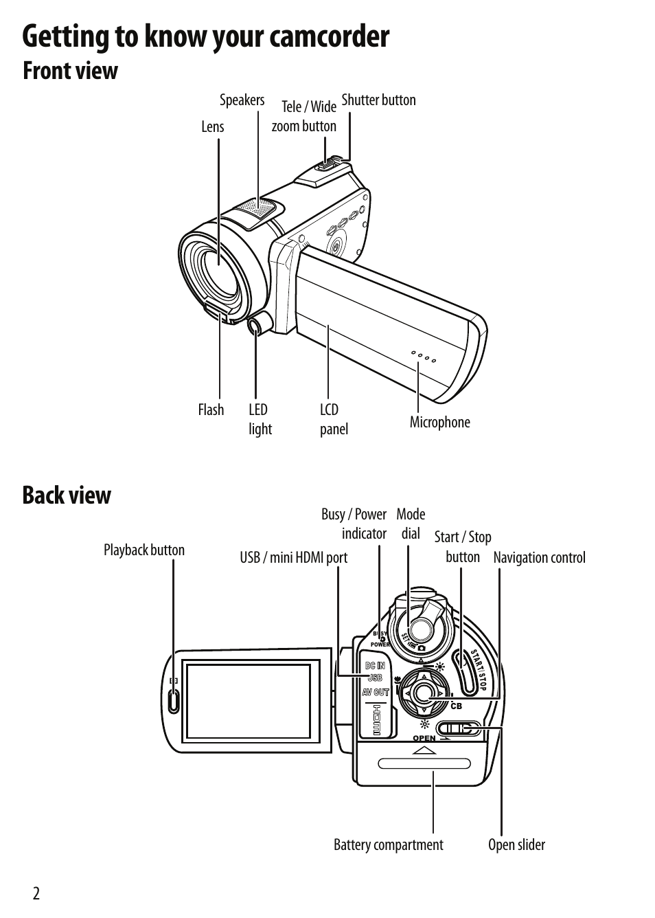 Getting to know your camcorder, Front view back view | Insignia NS-DV111080F User Manual | Page 2 / 8