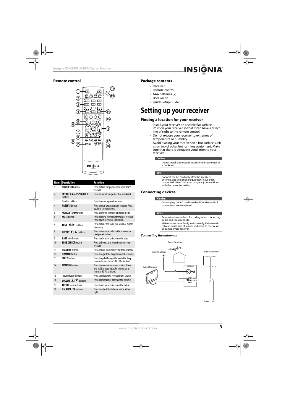 Remote control, Package contents, Setting up your receiver | Finding a location for your receiver, Connecting devices, Connecting the antennas, Remote control package contents | Insignia NS-R2001 User Manual | Page 5 / 16