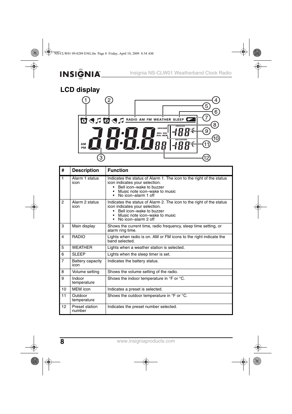 Lcd display | Insignia NS-CLW01 User Manual | Page 8 / 21