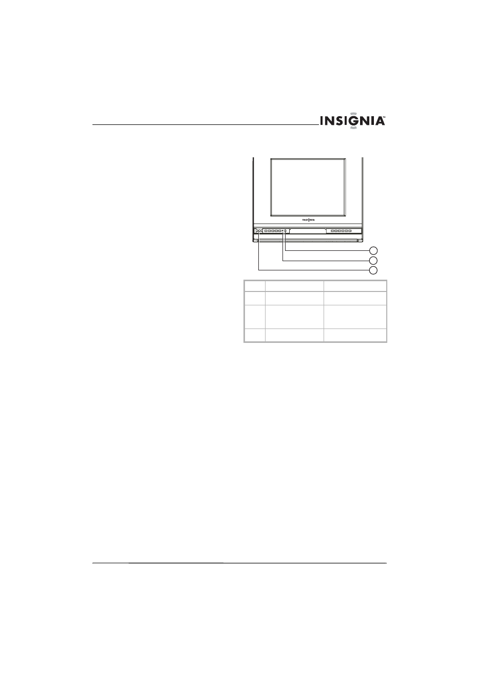 Fonctionnalités | Insignia 14" TV/DVD COMBO NS-14FCT User Manual | Page 15 / 40