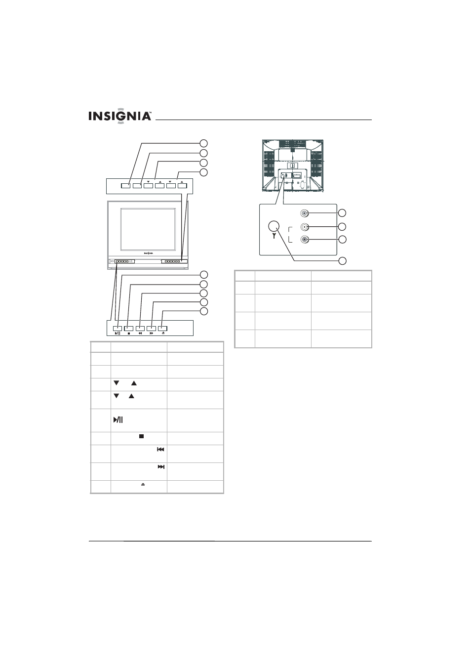 Insignia 14" TV/DVD COMBO NS-14FCT User Manual | Page 16 / 40