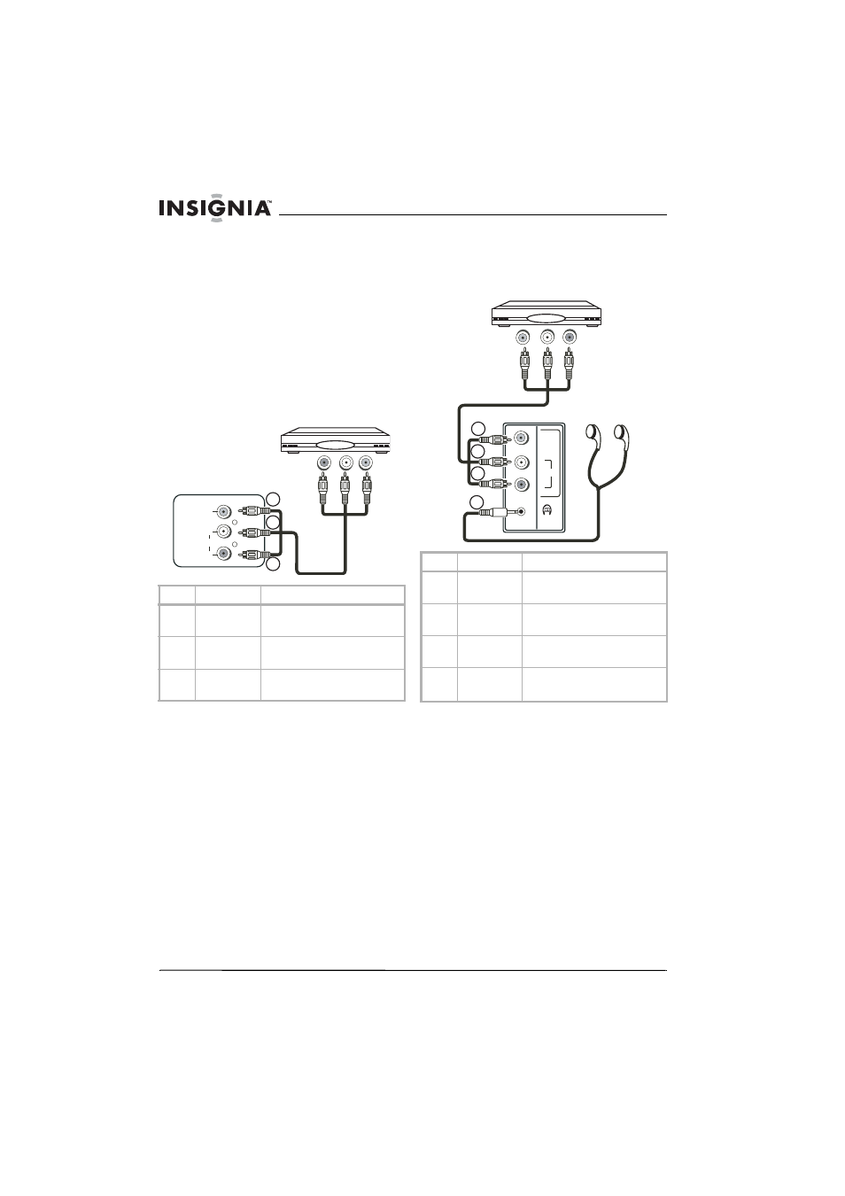 Installation de l’ensemble tv/dvd | Insignia 14" TV/DVD COMBO NS-14FCT User Manual | Page 18 / 40