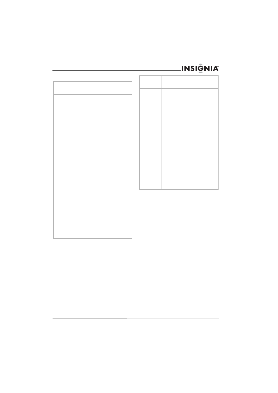 Insignia 14" TV/DVD COMBO NS-14FCT User Manual | Page 23 / 40