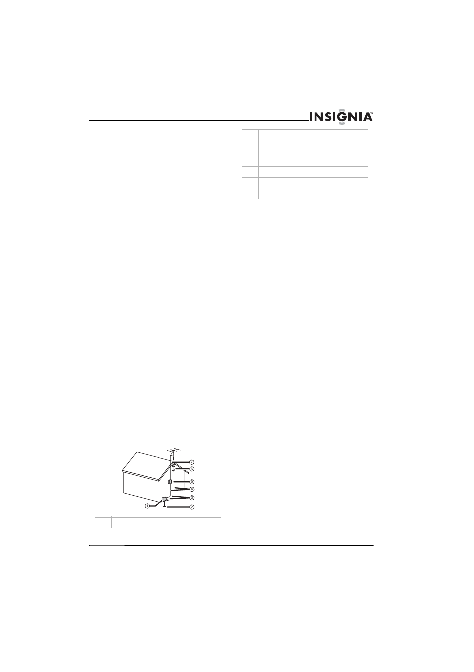 Insignia 14" TV/DVD COMBO NS-14FCT User Manual | Page 27 / 40