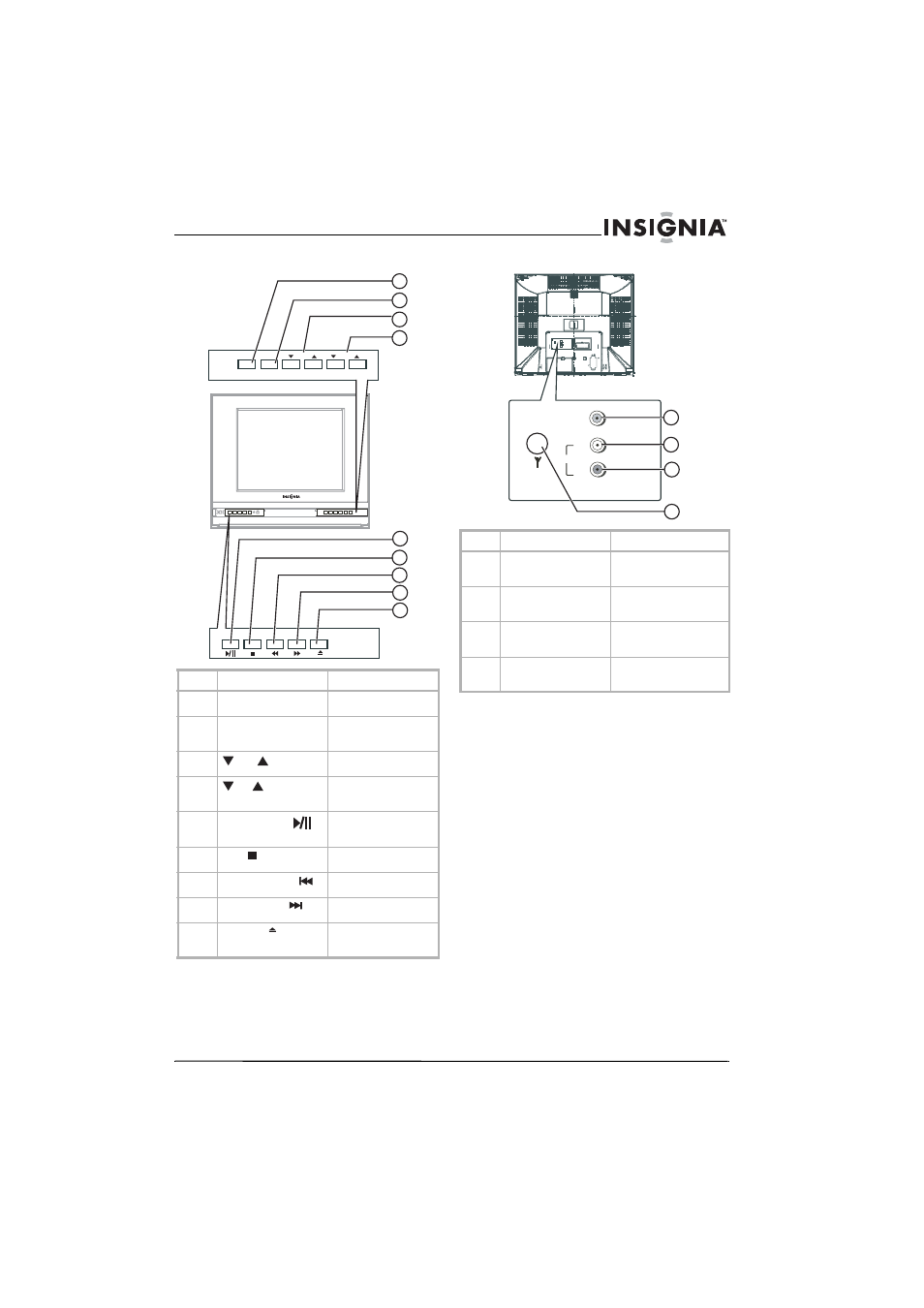 Insignia 14" TV/DVD COMBO NS-14FCT User Manual | Page 29 / 40