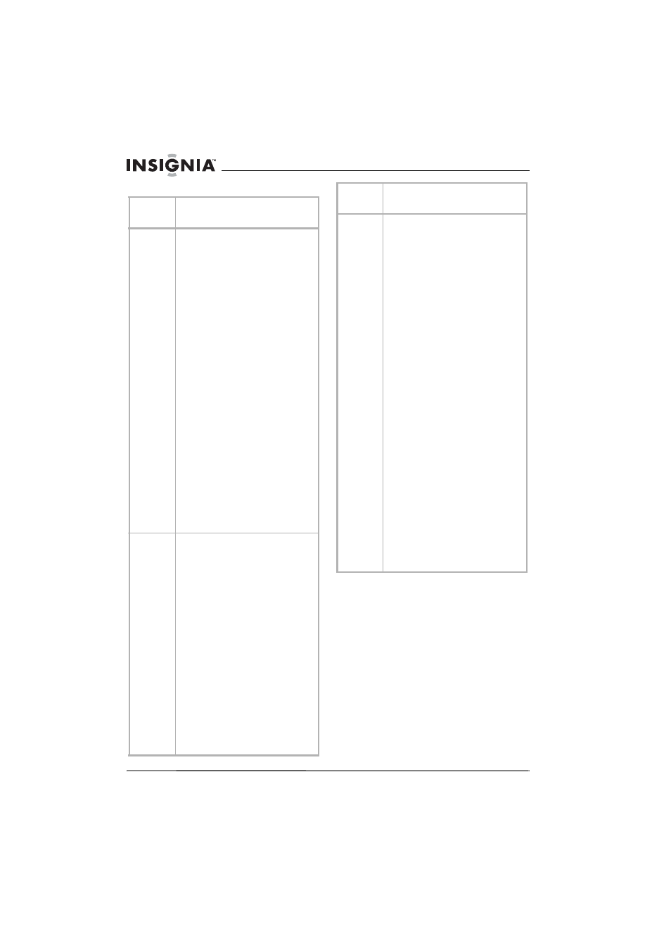 Mantenimiento | Insignia 14" TV/DVD COMBO NS-14FCT User Manual | Page 36 / 40