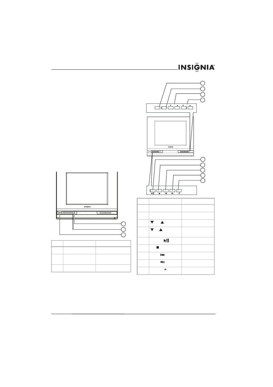 Features | Insignia 14" TV/DVD COMBO NS-14FCT User Manual | Page 5 / 40