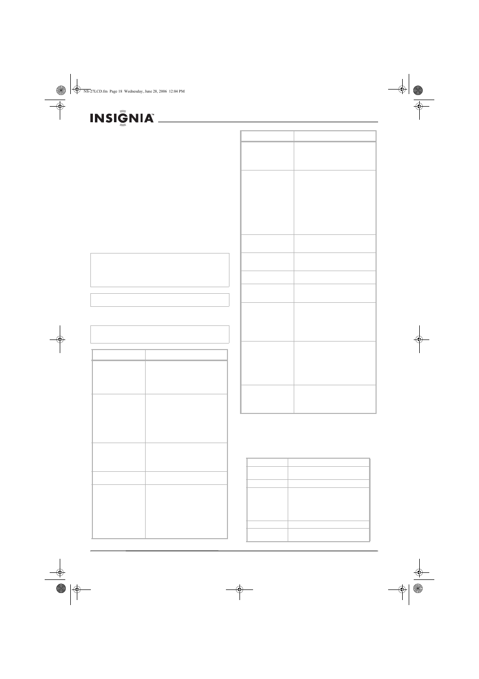 Maintaining, Troubleshooting specifications | Insignia NS-27LCD User Manual | Page 18 / 70
