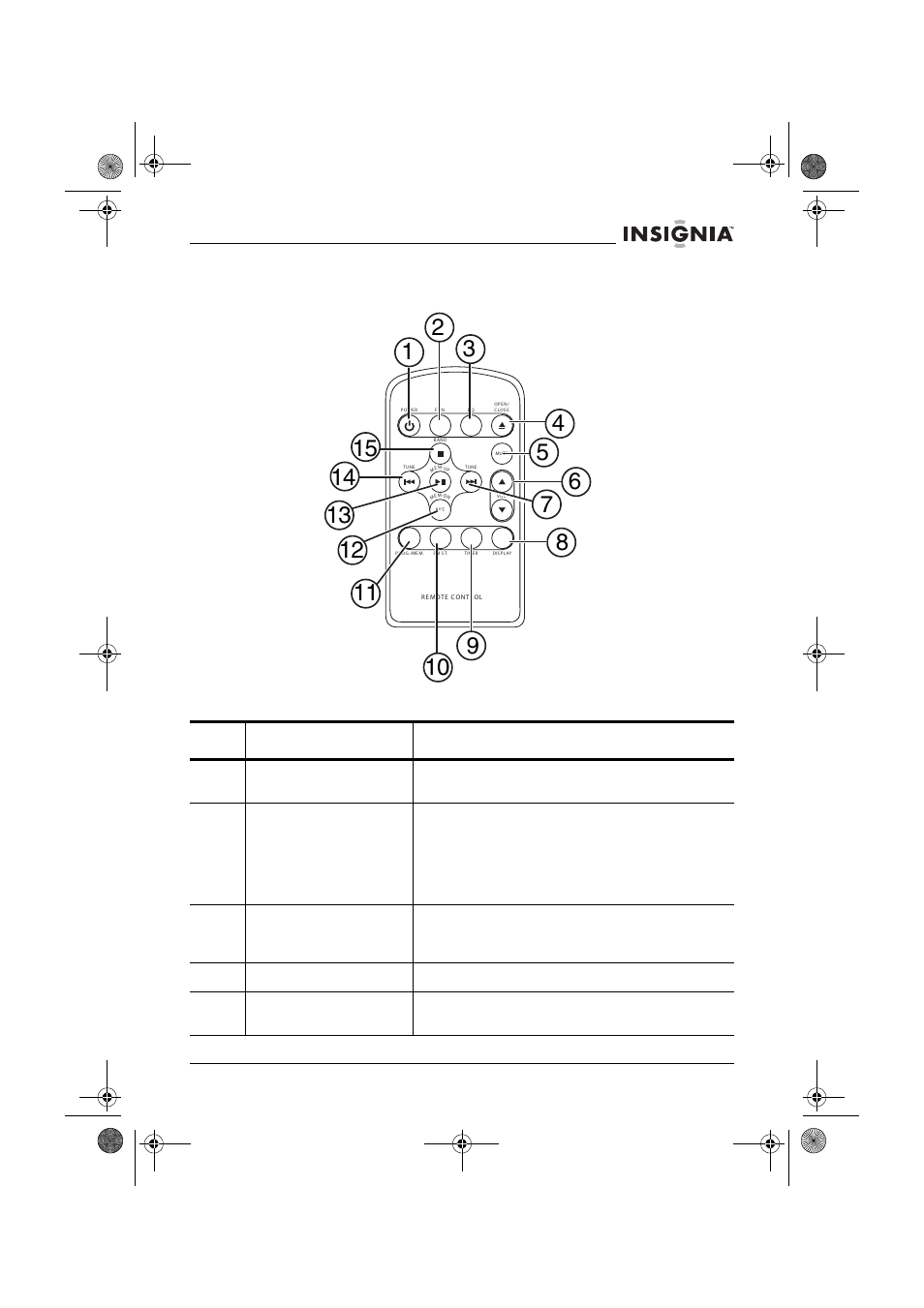 Télécommande, Touche description | Insignia NS-C2114 User Manual | Page 27 / 64