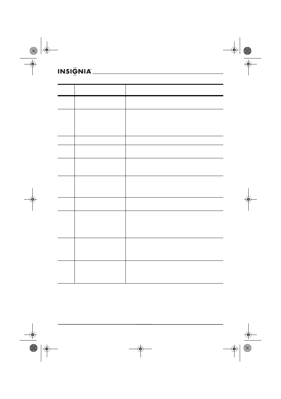 Insignia NS-C2114 User Manual | Page 28 / 64