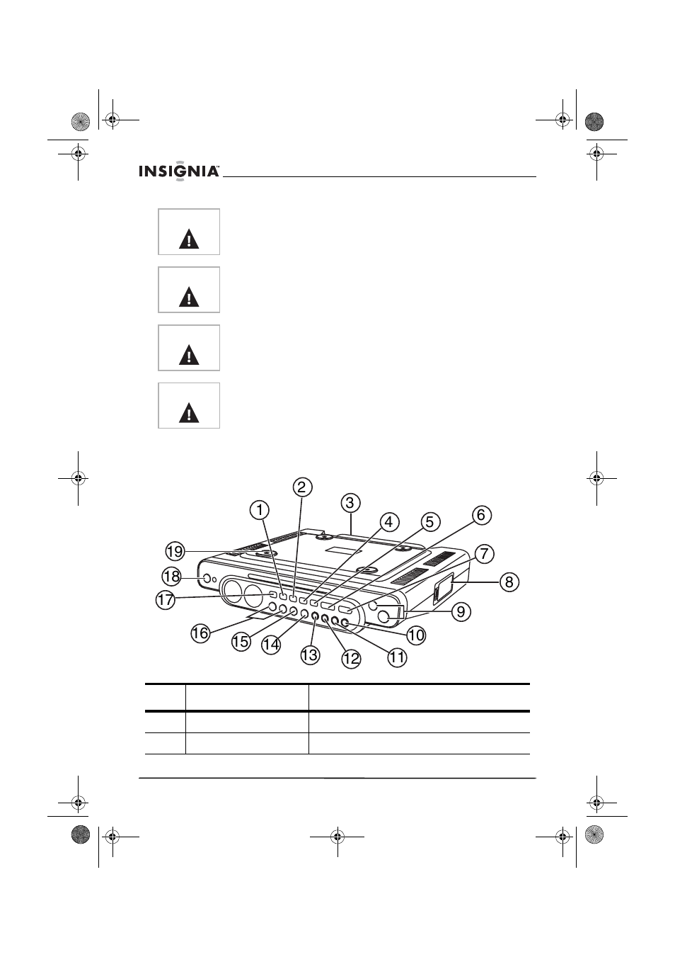 Features, Front | Insignia NS-C2114 User Manual | Page 4 / 64