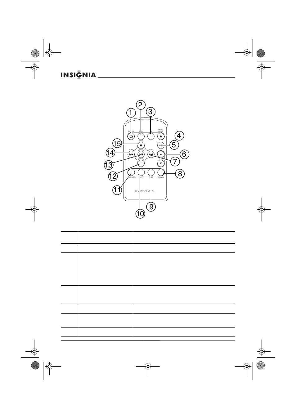 Control remoto, Botón descripción | Insignia NS-C2114 User Manual | Page 48 / 64