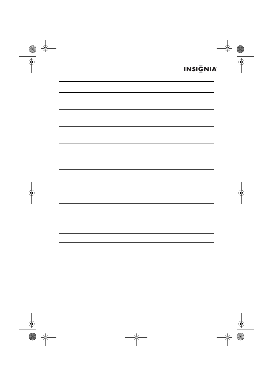 Insignia NS-C2114 User Manual | Page 5 / 64