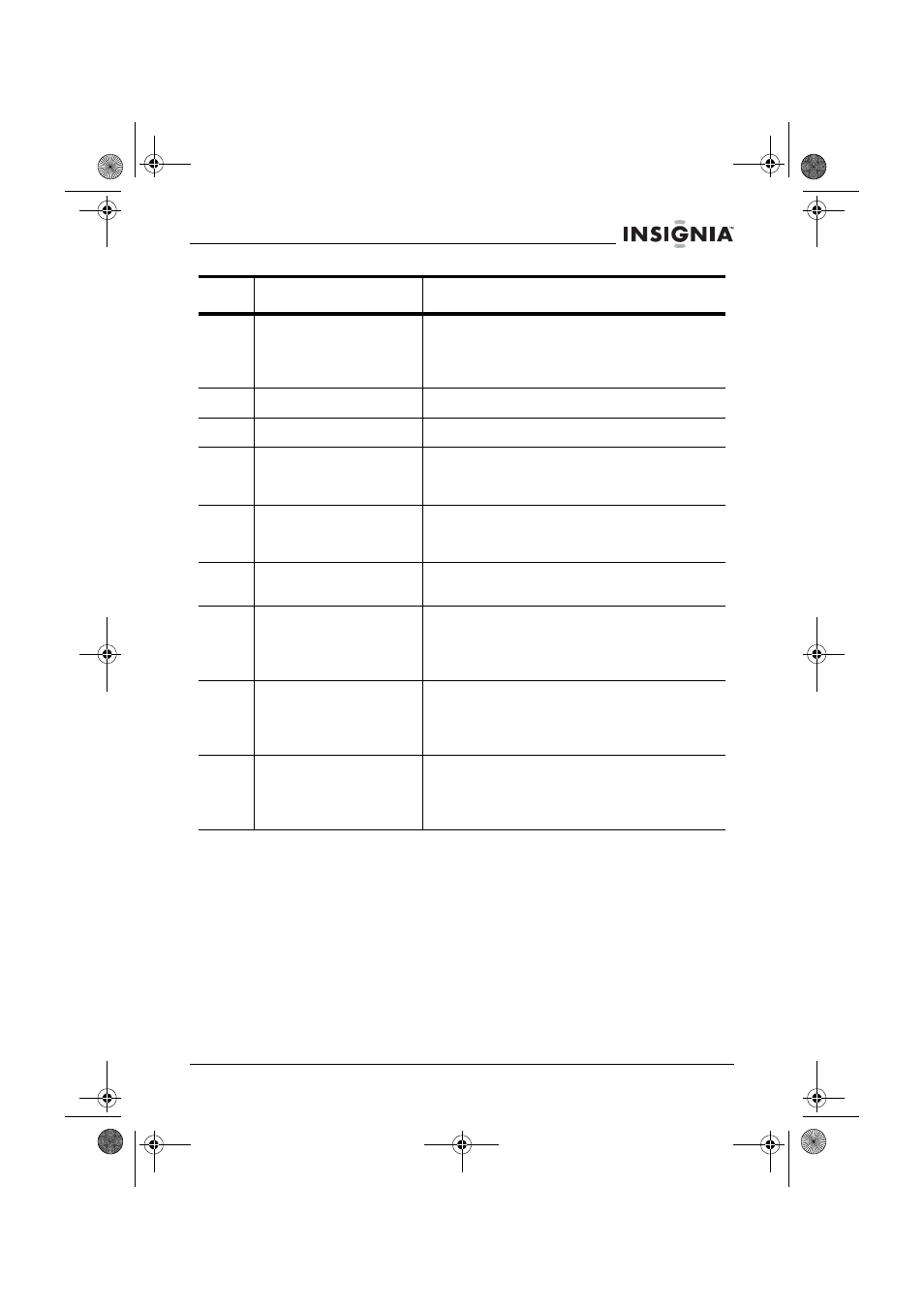 Setting up your radio, Checking am radio reception | Insignia NS-C2114 User Manual | Page 9 / 64