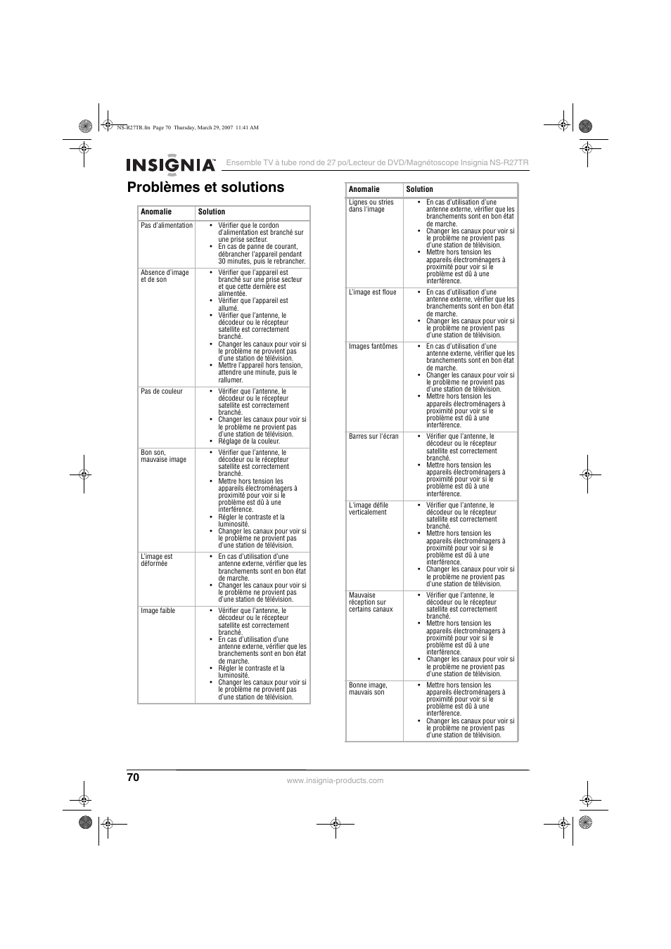 Problèmes et solutions | Insignia NS-R27TR User Manual | Page 70 / 112