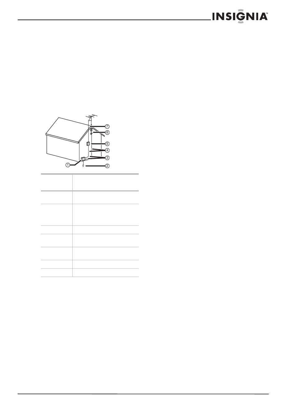 Insignia NS-F20TV User Manual | Page 23 / 68