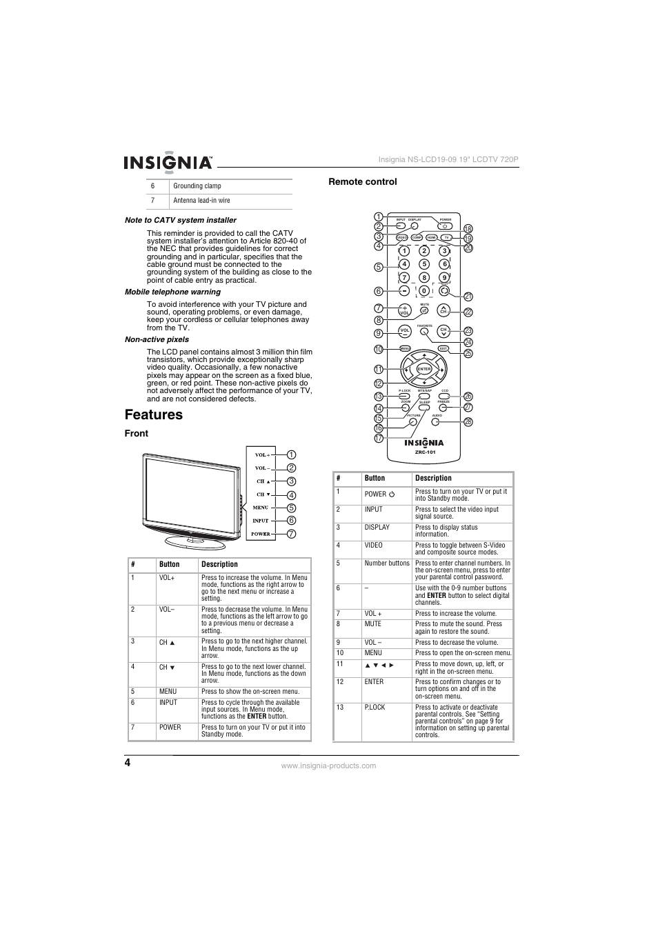 Features, Front, Remote control | Front remote control | Insignia NS-LCD19-09 User Manual | Page 6 / 40