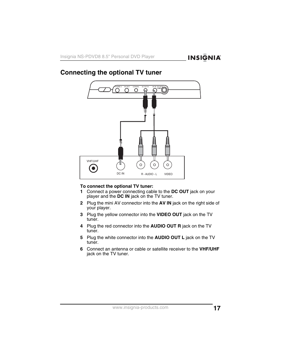 Connecting the optional tv tuner | Insignia NS-PDVD8 User Manual | Page 19 / 134