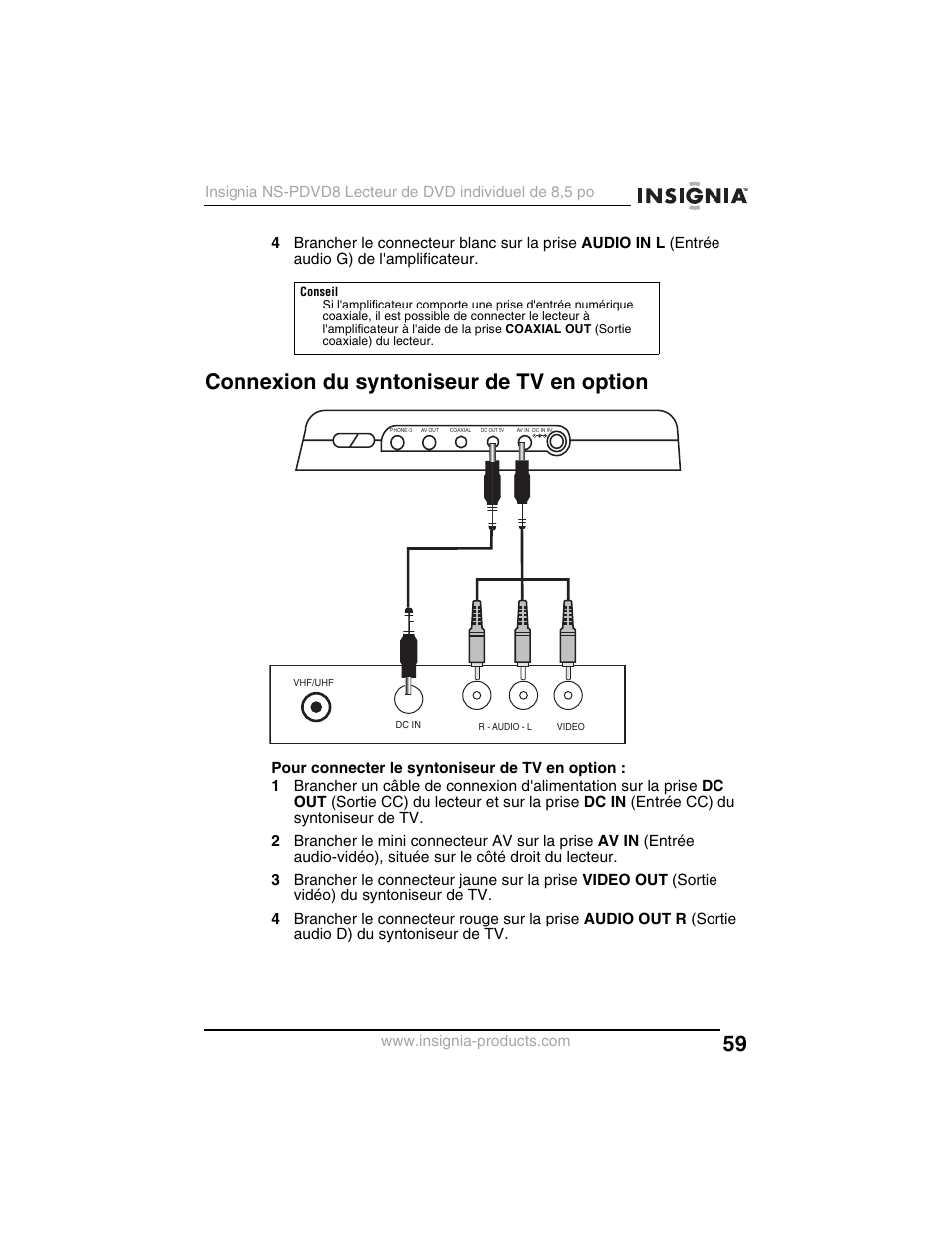 Connexion du syntoniseur de tv en option | Insignia NS-PDVD8 User Manual | Page 61 / 134