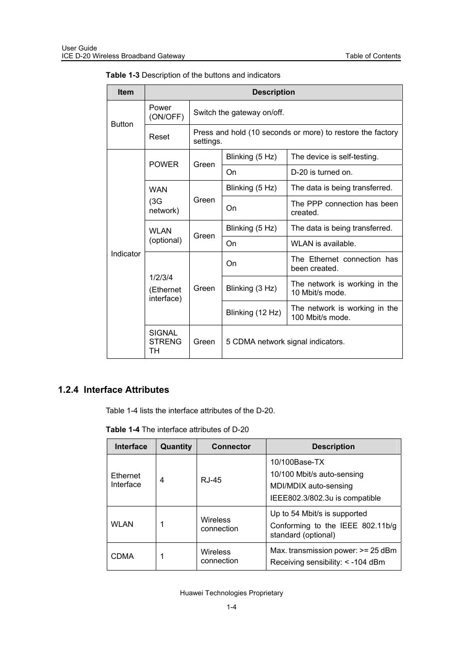 4 interface attributes, 4 interface attributes -4 | Insignia ICE D-20 EC506 User Manual | Page 9 / 45