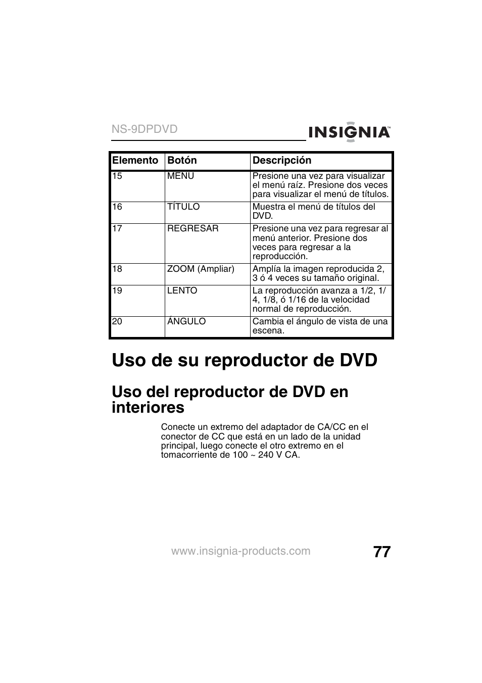Uso de su reproductor de dvd, Uso del reproductor de dvd en interiores | Insignia NS-9DPDVD User Manual | Page 79 / 100
