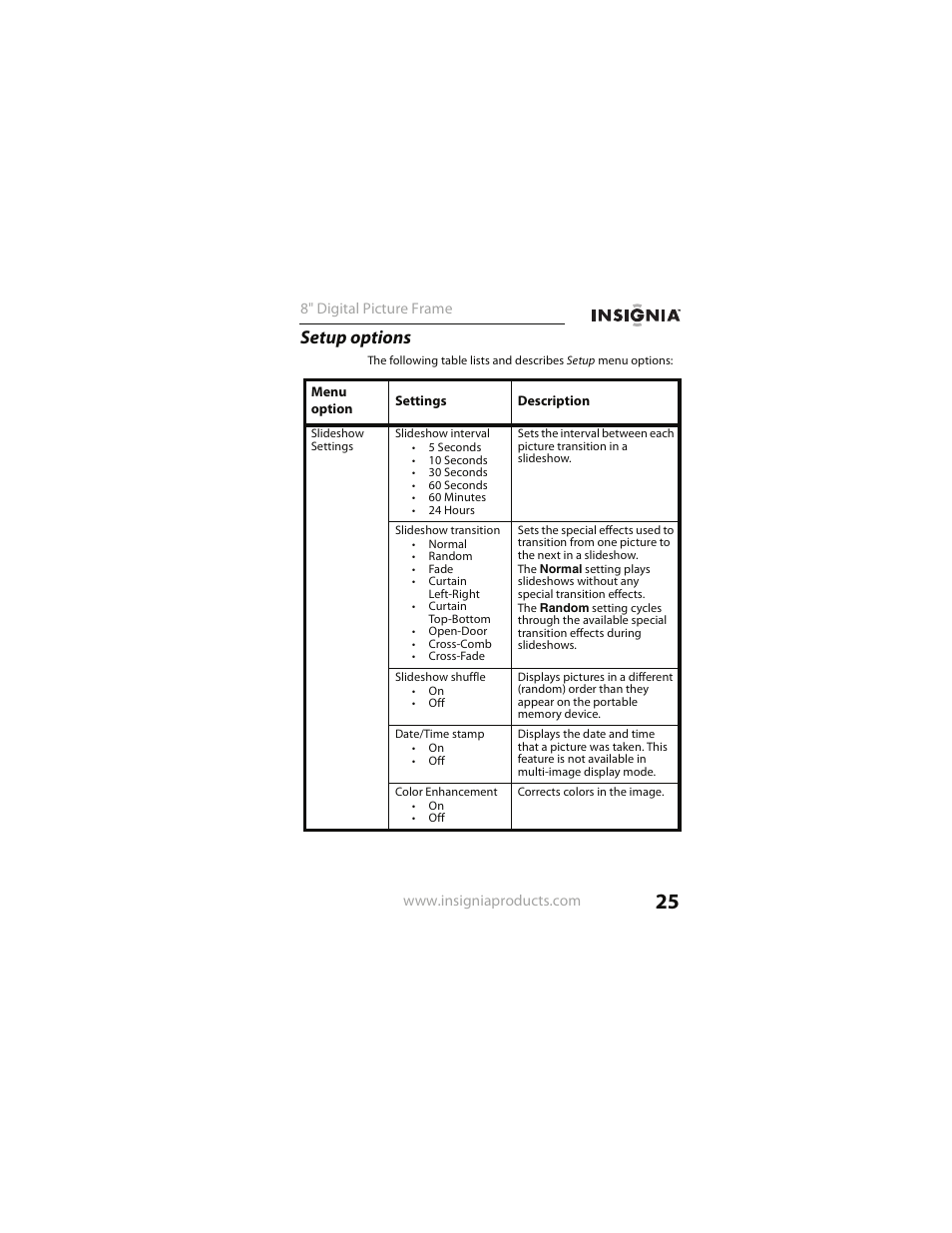 Setup options | Insignia NS- DPF0812W User Manual | Page 25 / 36
