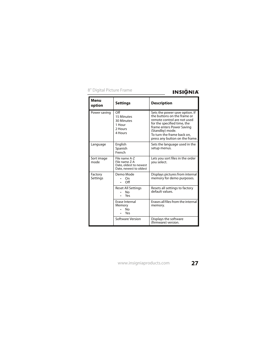 Insignia NS- DPF0812W User Manual | Page 27 / 36