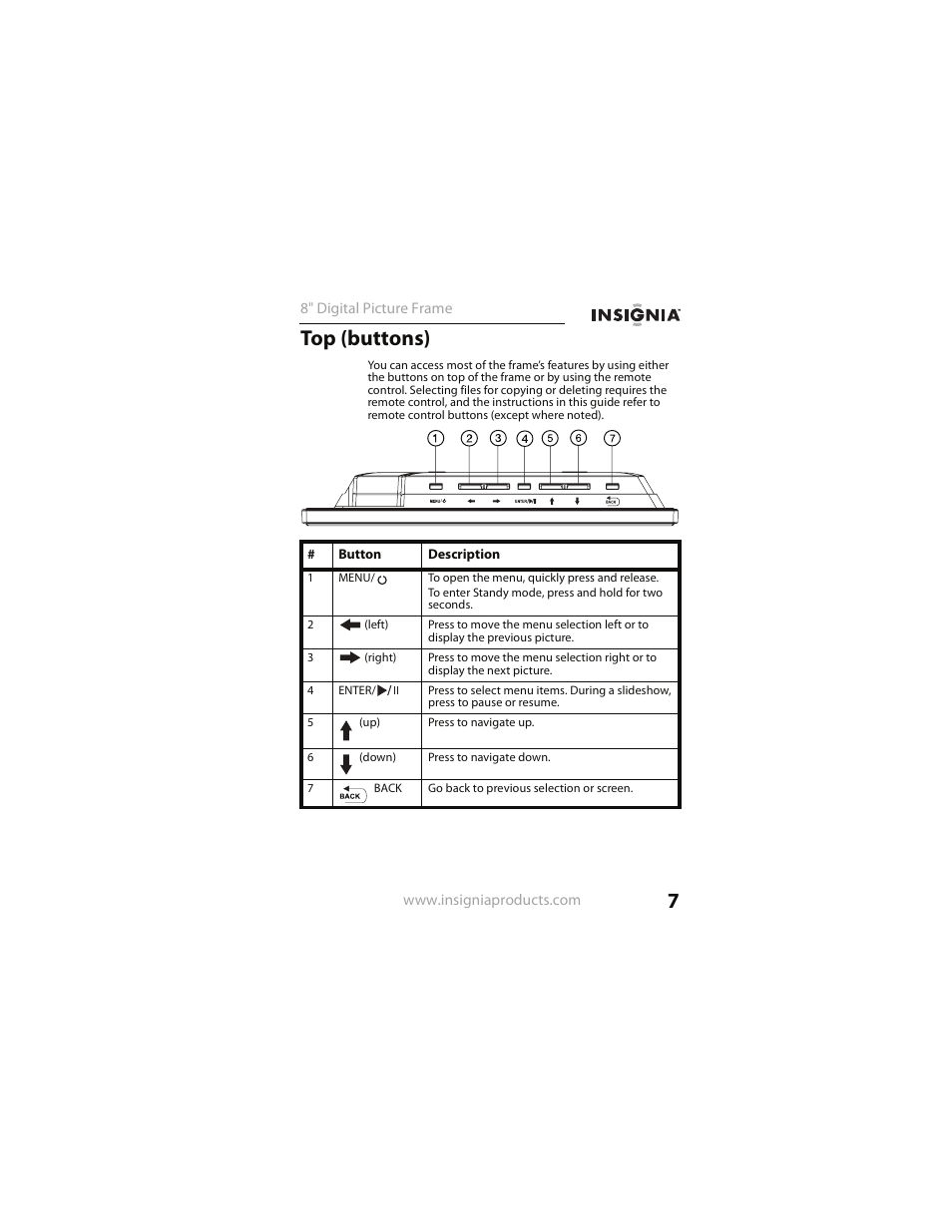 Top (buttons) | Insignia NS- DPF0812W User Manual | Page 7 / 36