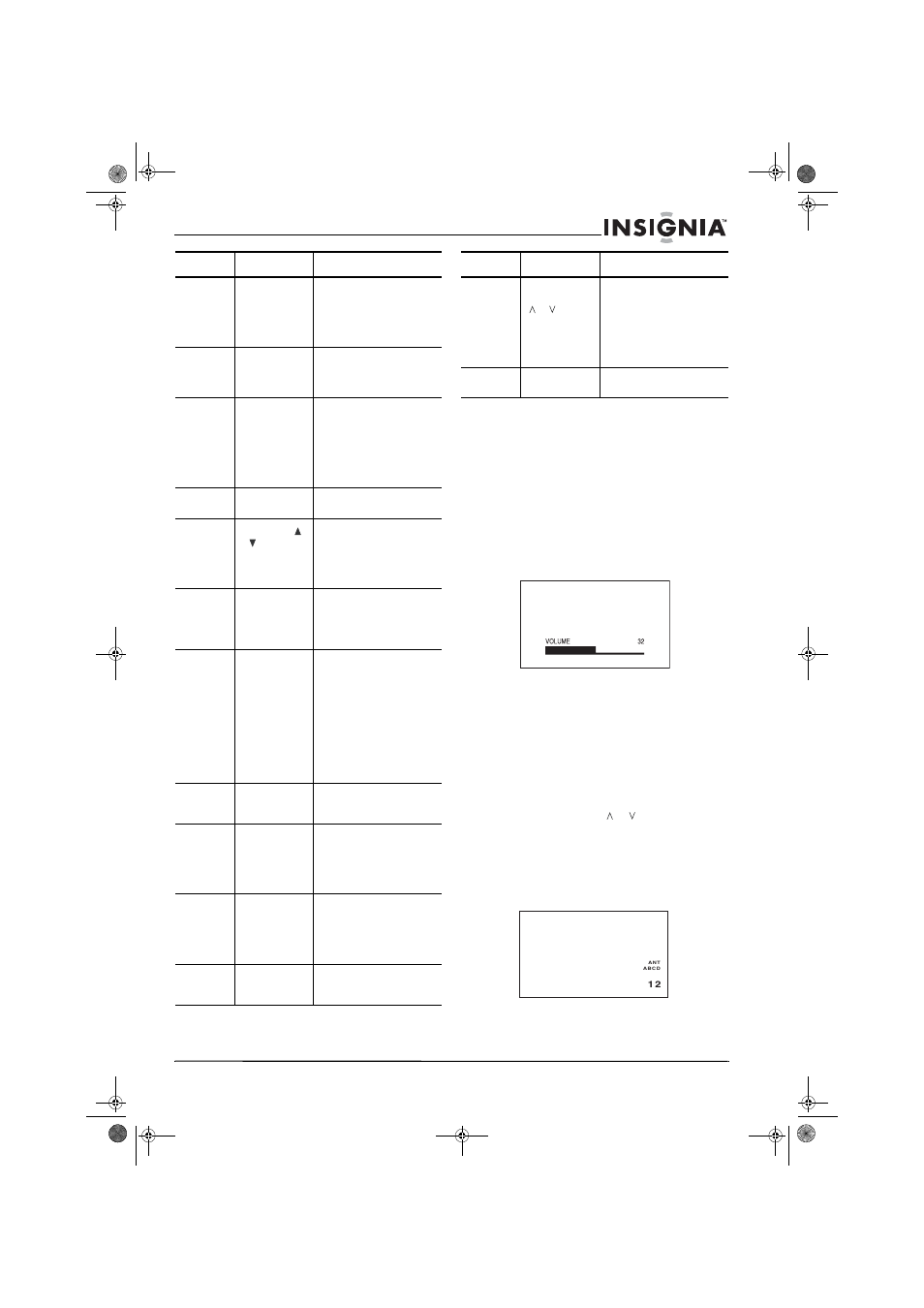 Uso del tv, Operación básica | Insignia NS-30HTV User Manual | Page 67 / 88