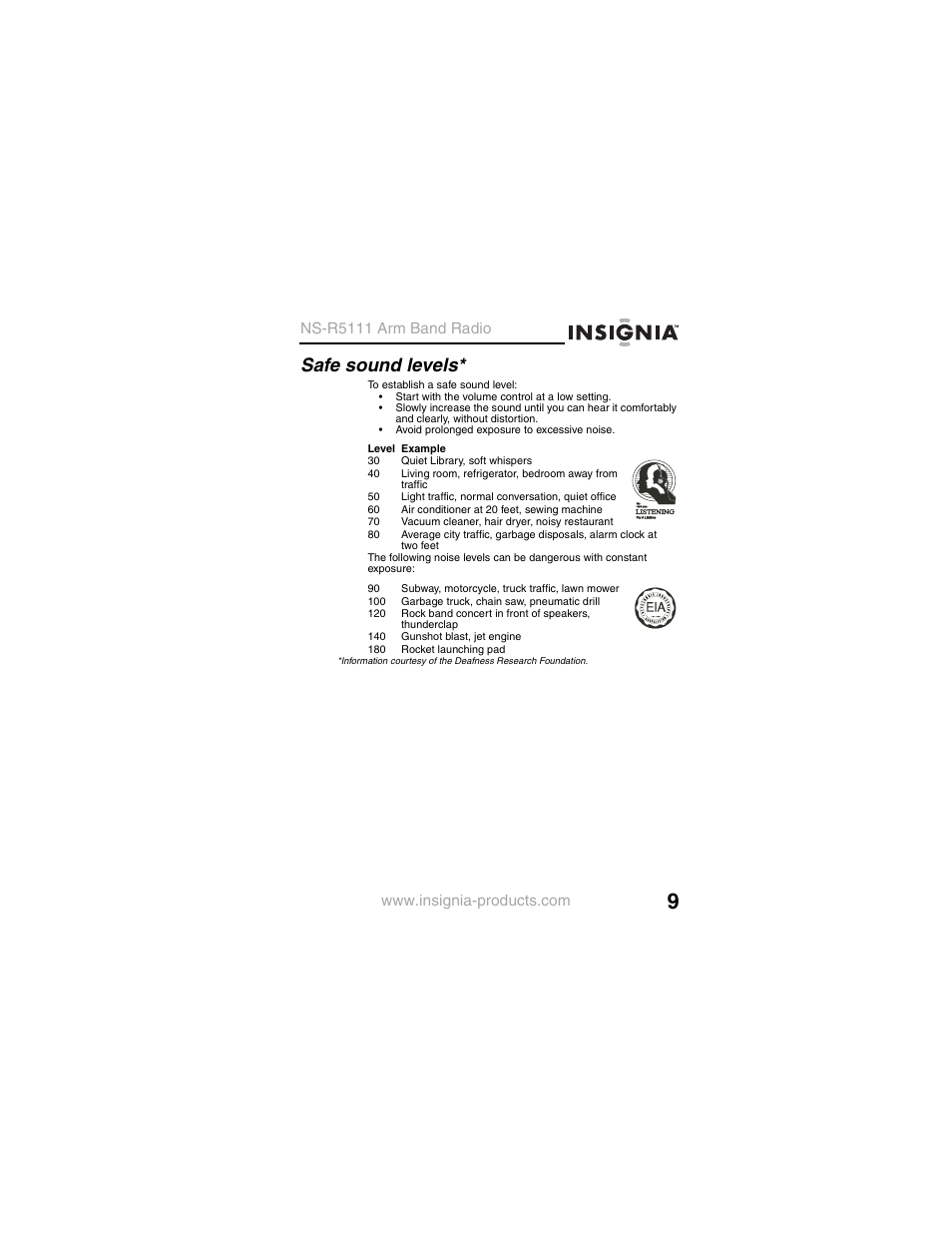 Safe sound levels, Ns-r5111 arm band radio | Insignia NS-R5111 User Manual | Page 11 / 48