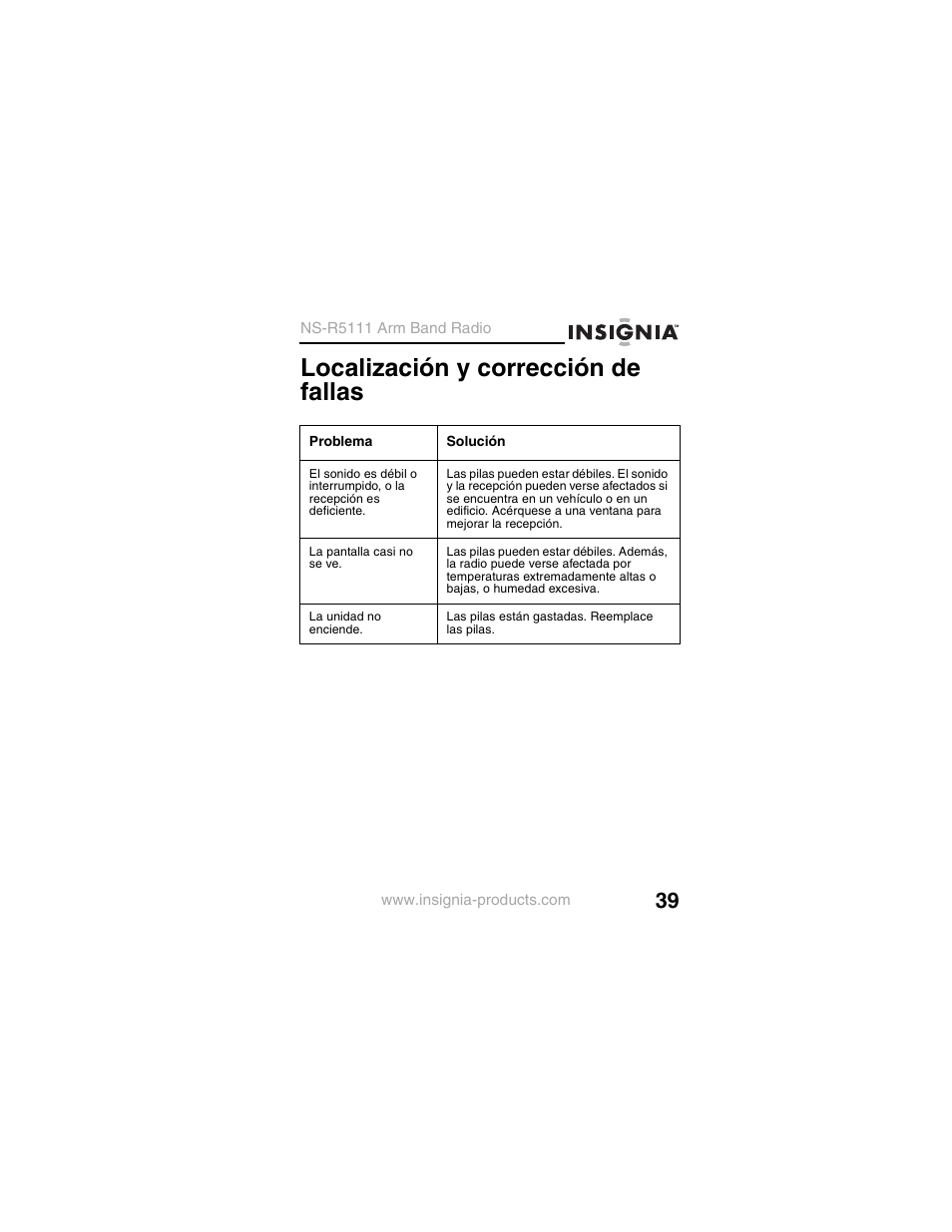 Localización y corrección de fallas | Insignia NS-R5111 User Manual | Page 41 / 48