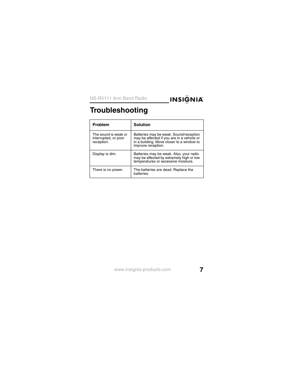 Troubleshooting | Insignia NS-R5111 User Manual | Page 9 / 48