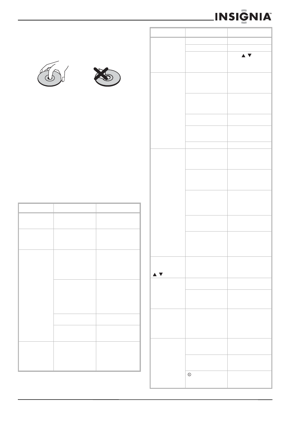 Troubleshooting, Handling discs, Storing discs | Cleaning discs | Insignia NS-H3005 User Manual | Page 33 / 116